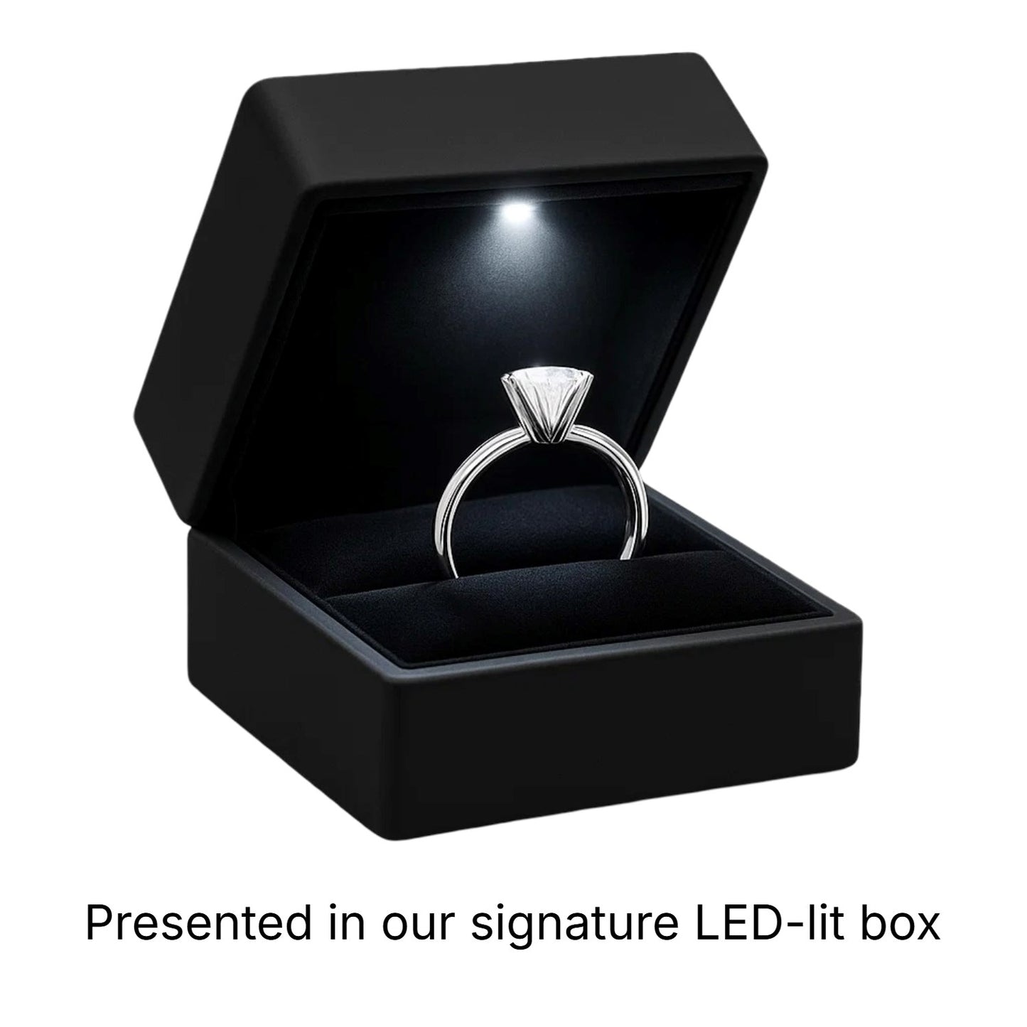 2 Carat Round Lab Grown IGI G/VS1 Diamond Solitaire Ring in 14K White Gold